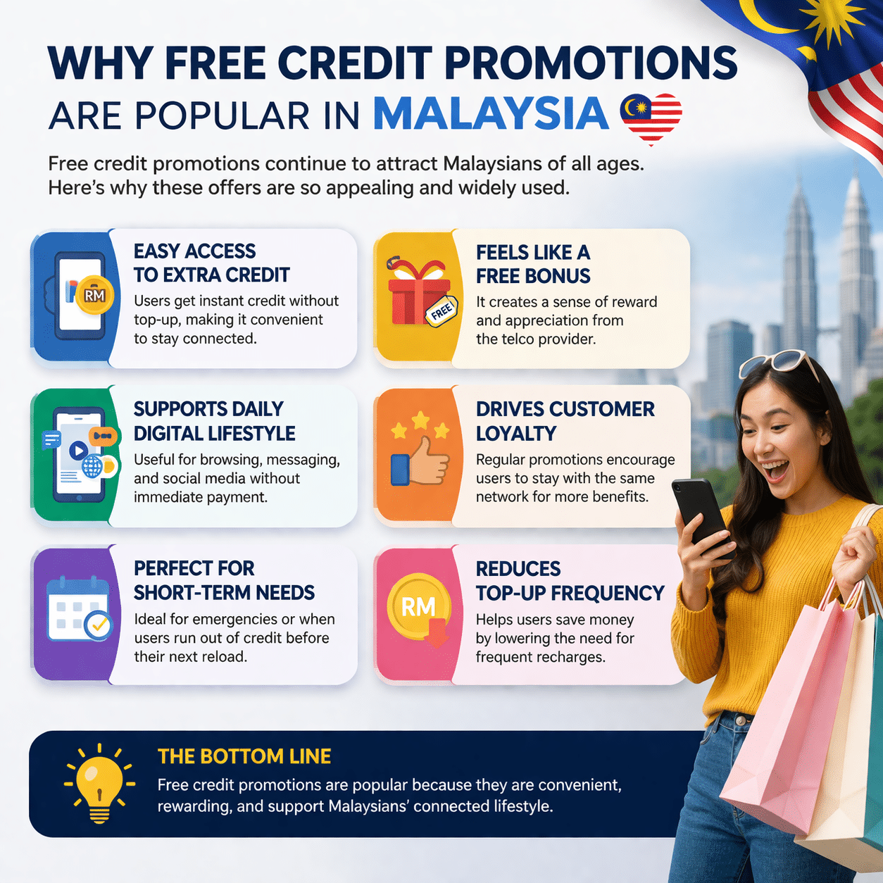 Why-free-credit-promotions-are-popular