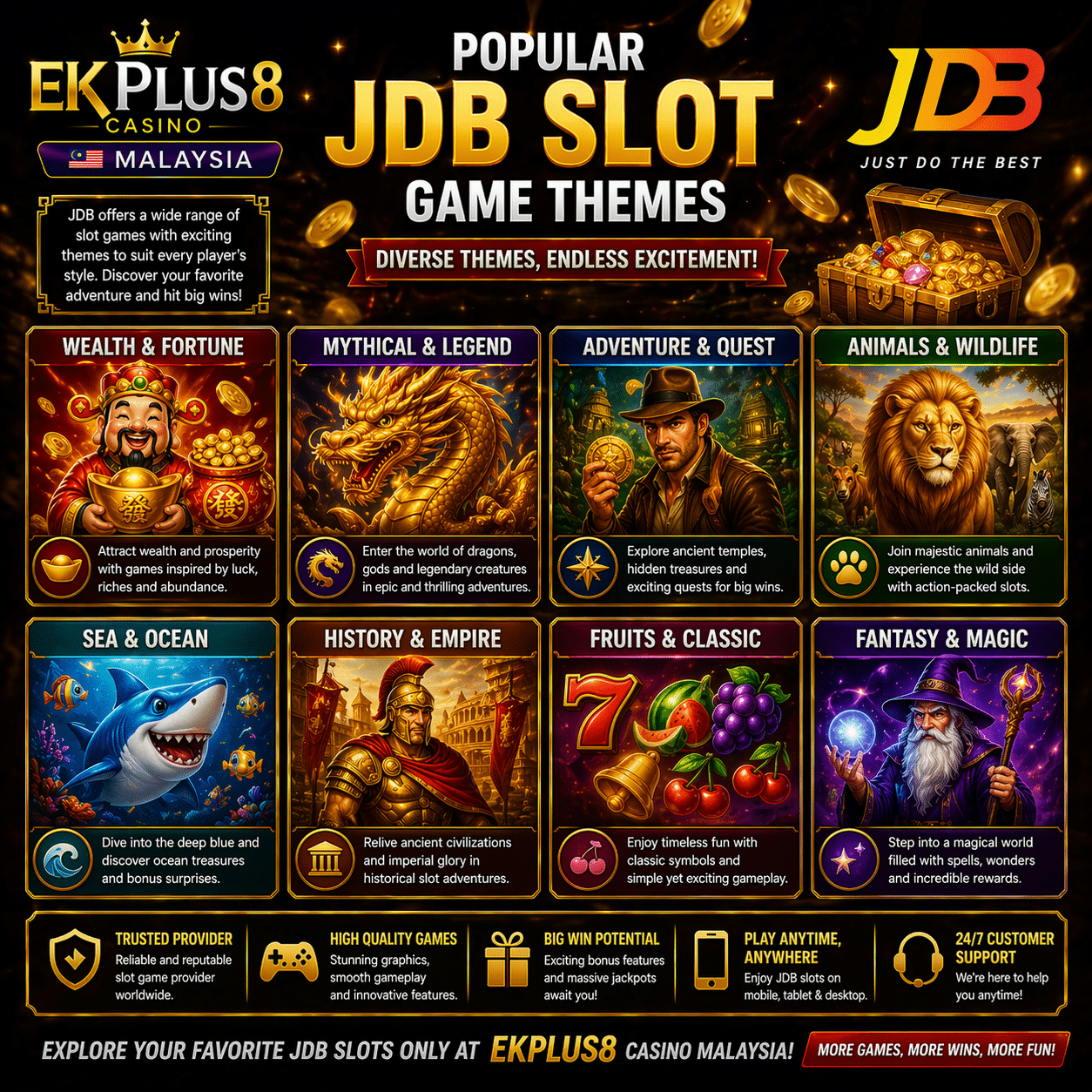 Popular-JDB-Slot-Game-Themes